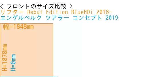#リフター Debut Edition BlueHDi 2018- + エンゲルベルク ツアラー コンセプト 2019